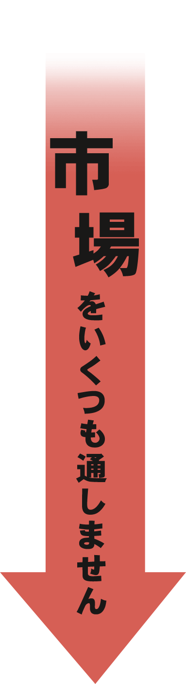 市場をいくつも通しません